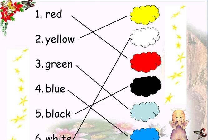 color与colour的区别
,colour的color的区别它们在句中的用法图1