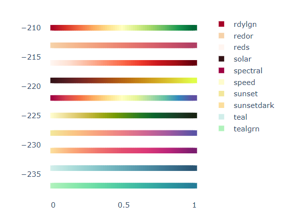 color与colour的区别
,colour的color的区别它们在句中的用法图3