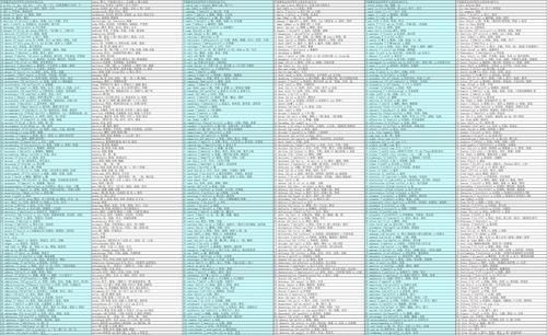 2700音频单词
,新编大学英语词汇量有多少个图3