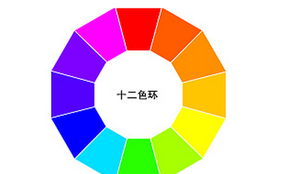 十二种颜色英语归类
,十六种颜色中文和英文图4