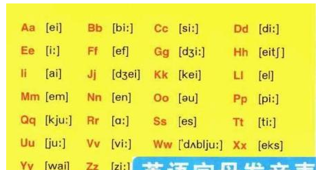 千位数的读法和写法英语
,数字英语到00发音是什么图3