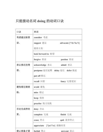 初中接doing的动词 顺口溜
,to do和doing是什么语法图3