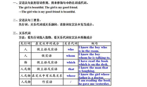 介词后的定语从句和宾语从句
,定语从句图4