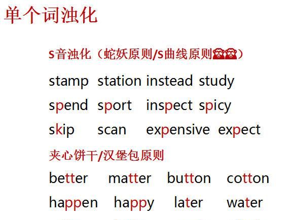 spring的sp发音要浊化
,spring的p要浊化吗图3