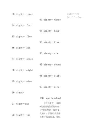 和数字到0英语押韵的单词
,数字1到100的英文单词怎么读图2