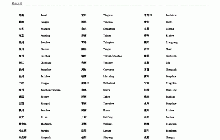 各大城市英文名
,世界各大国主要城市英文名称是什么意思图3