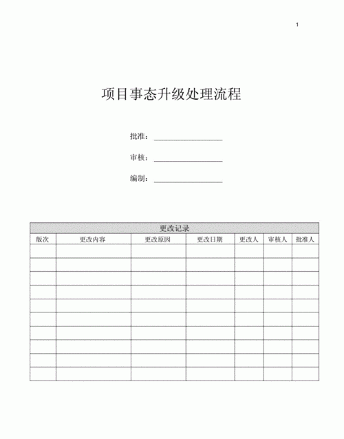 事态升级定义,五一假期国家规定放几天假图2