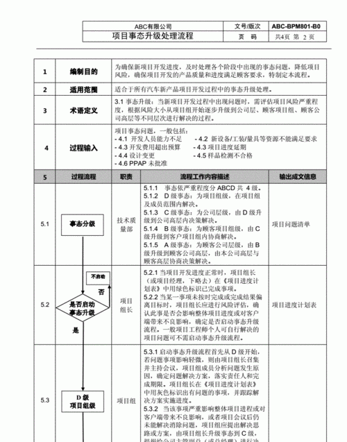 事态升级定义,五一假期国家规定放几天假图3