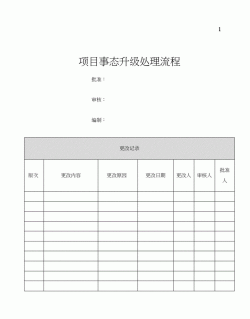 事态升级定义,五一假期国家规定放几天假图4