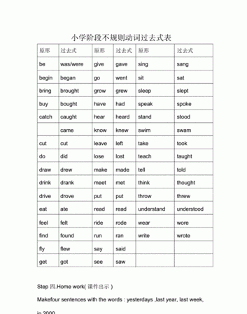 六上英语常见动词有哪些
,六年级人教版上册英语课本中所有“动词”图2