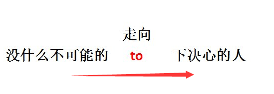 to用法巧妙记忆
,英语to的用法图4