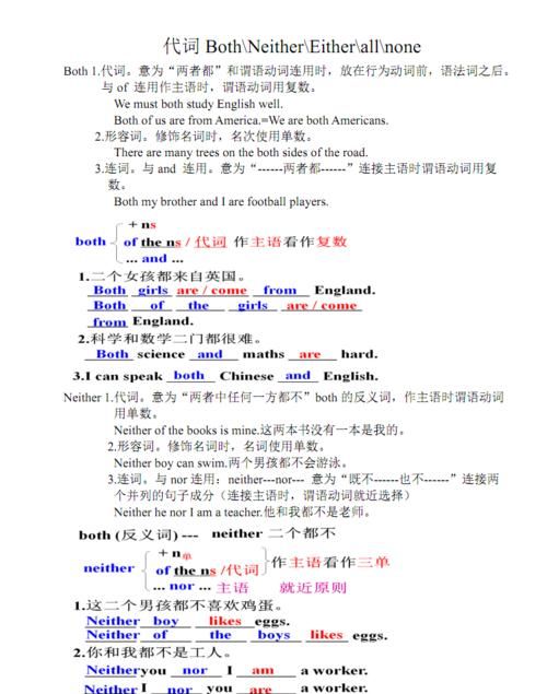 neither的用法和造句
,either neither的用法总结图4