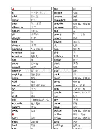 关于球类的英语单词有哪些
,有关球类的英语单词 越多越好吗图3