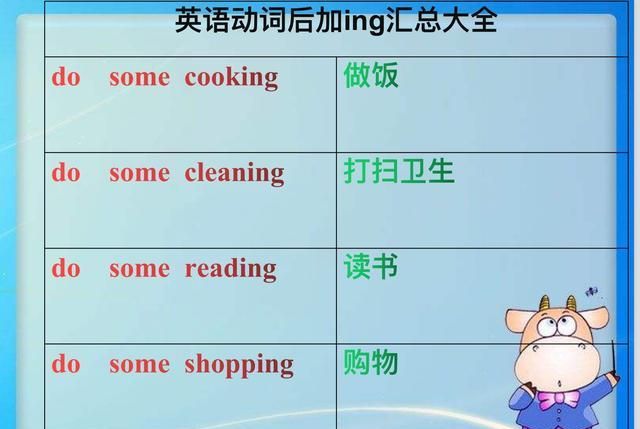 哪些介词后面动词加ing
,为什么介词后面要加动词ing图2