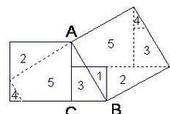 五巧板拼图大全
,利用五巧板,你还能通过怎样的拼图验证勾股定理图6