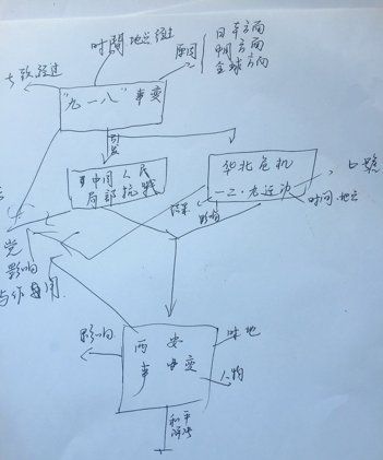 十二个月故事思维导图
,十二个月故事告诉我们什么道理图3