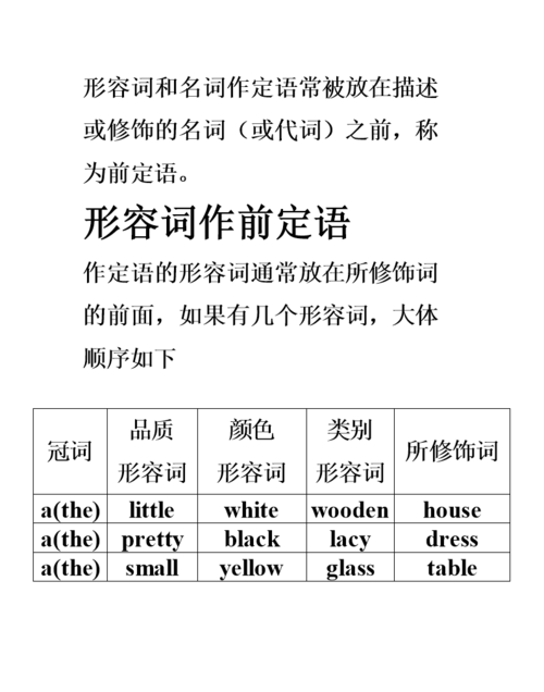 名词作定语修饰名词时一般用
,名词修饰名词的三种用法图2