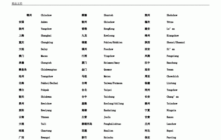中国各城市英文代码
,各大城市的英文缩写图3