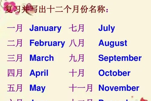 一年十二个月的英语单词怎么读
,一年有十二个月份用英语怎么说图4