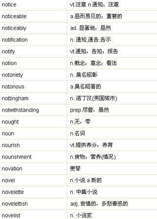 在任何地方的英语单词
,"任何地方"用英语怎么写和说图1