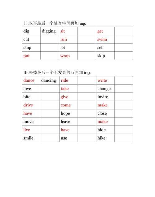 动词ing叫什么名字
,ing是什么意思图4