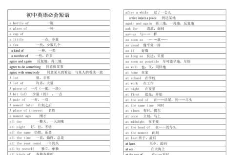 中考英语300个固定搭配
,初中英语常见固定搭配短语大全图2