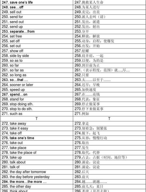 中考英语300个固定搭配
,初中英语常见固定搭配短语大全图4