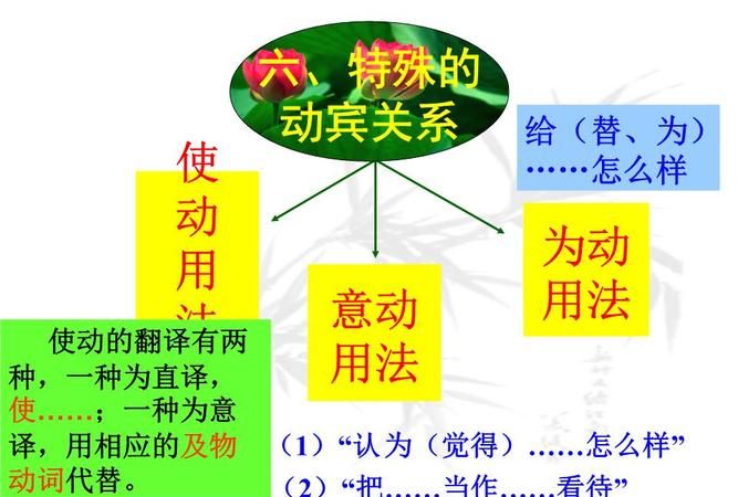 唯美的二字动宾短语关系
,动宾短语可以充当什么成分图5