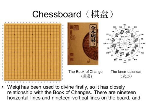 他擅长下棋的英文,下棋的英文怎么写图1