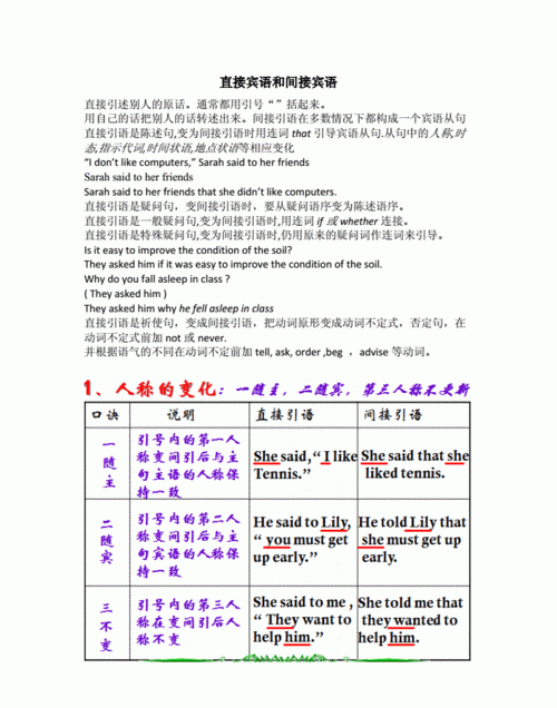 先直接宾语还是先间接宾语
,直接宾语和间接宾语怎么区分图1