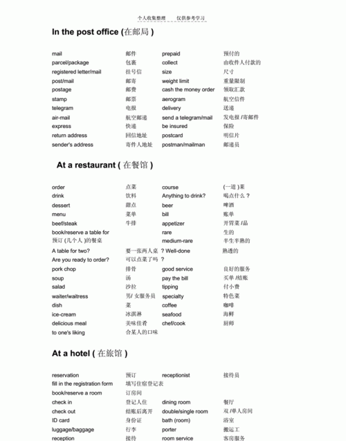 公共场合的英语单词
,公共场合的英语单词怎么写图4