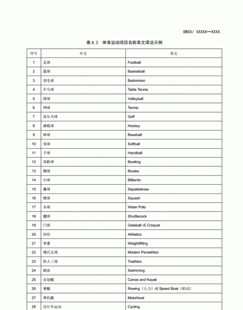 各种场所名称
,娱乐场所有哪些图4