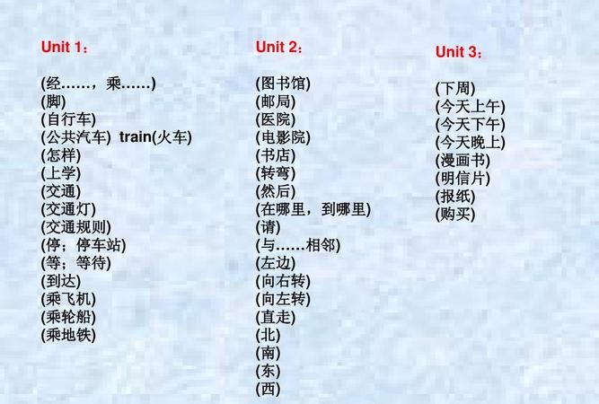 可以结交英语单词
,人的英文单词怎么拼图1