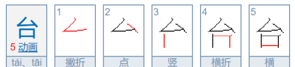 台风的拼音怎么写大写
,台风的拼音怎么写图3