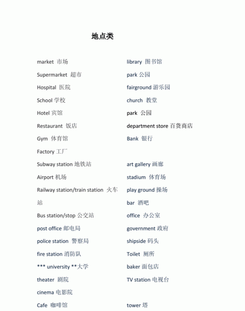 城市的英语单词有哪些
,城市用英语怎么说图3