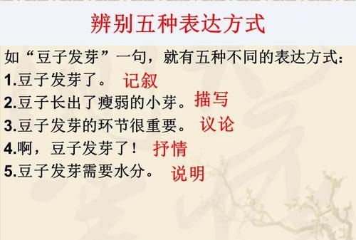 六点十分的两种表达方式
,英语六点半的表示方法图4