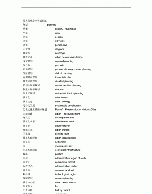 关于景物的英语单词
,风景的英语单词图4