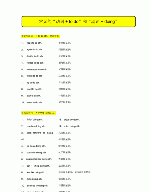 动词后接doing和todo的规律
,动词后面to do和doing意思不同图4