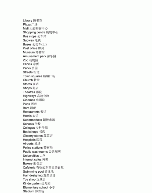 公共场所英文单词怎么写
,在公共场所的英文怎么写图2