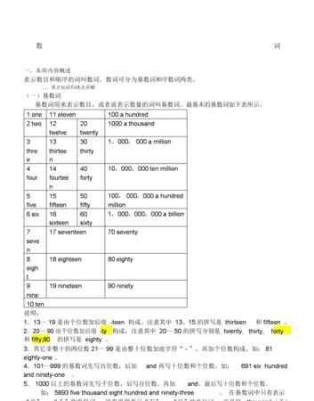 初中英语数词教学教案
,英语基数词和序数词1到100图2