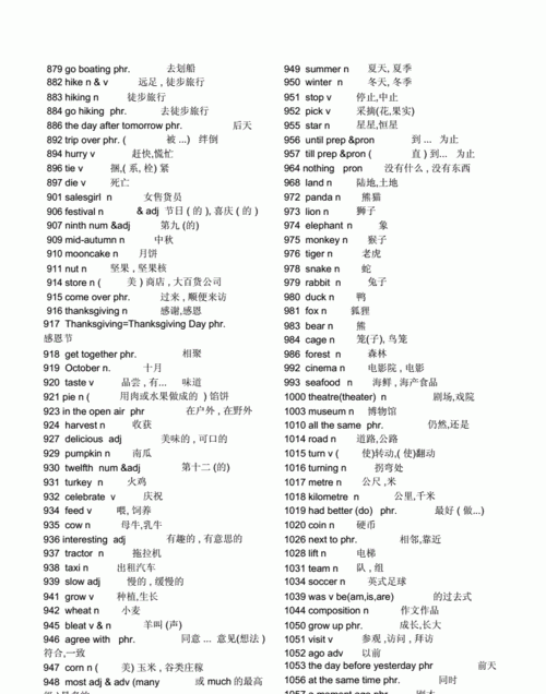 基础单词2000汇总
,一千五百个常用英语单词图1