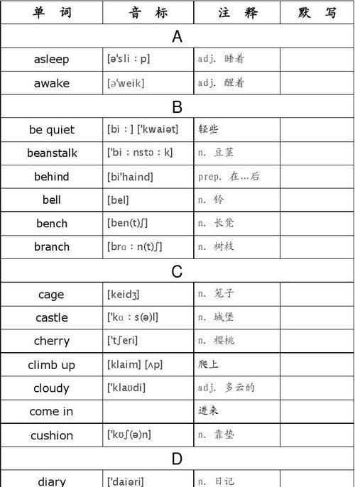 各种其它的英语单词
,其他的英语怎么写图1