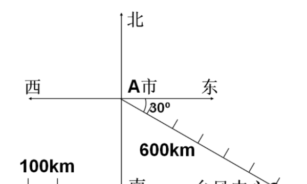 东南西北怎么背
,东南西北怎么分清图2