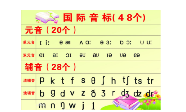 30到00的英语怎么说
,20到90整数的英语怎么说图2