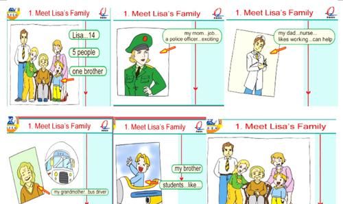 复试英语口语介绍你的家庭
,简单介绍自己家庭的英语作文图1