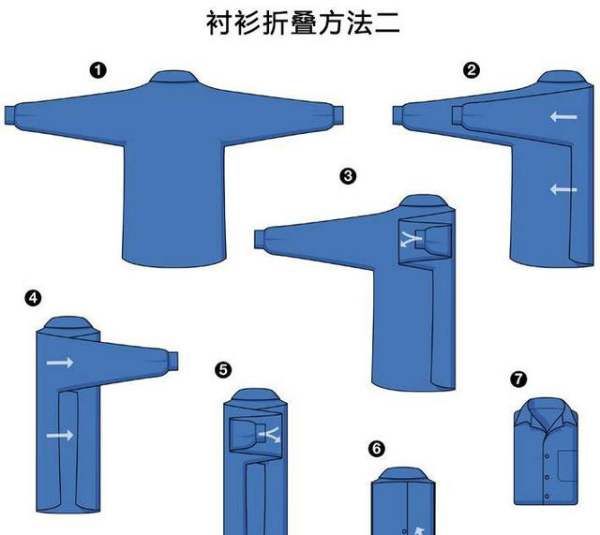 如何叠衬衫的英文邮件
,衬衫如何折叠打包图4