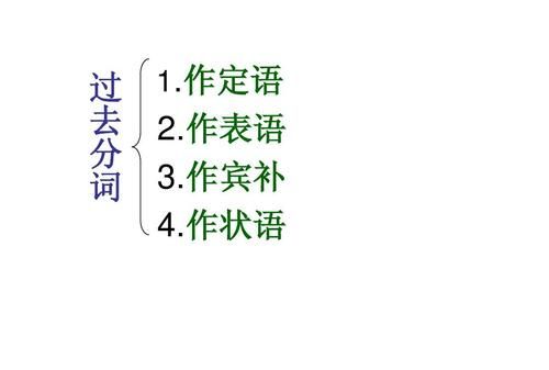 分词完成时不作定语
,现在分词完成式的被动形式与过去分词作原因状语的区别图2