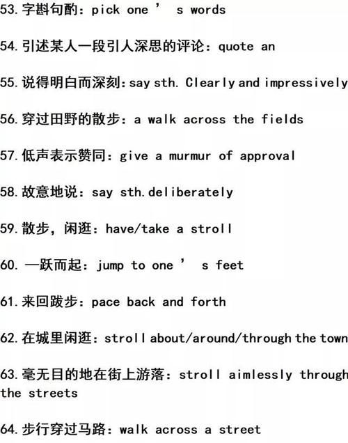 在方面流利的英语短语
,他英语说的很流利用英语怎么说图4