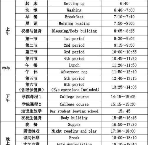 占用休息时间英语怎么说
,身体比工作重要,好好休息英文图4