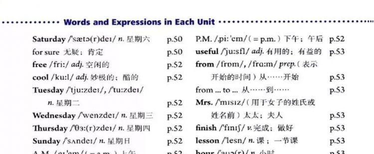 今天的英语单词
,today是名词还是形容词图2